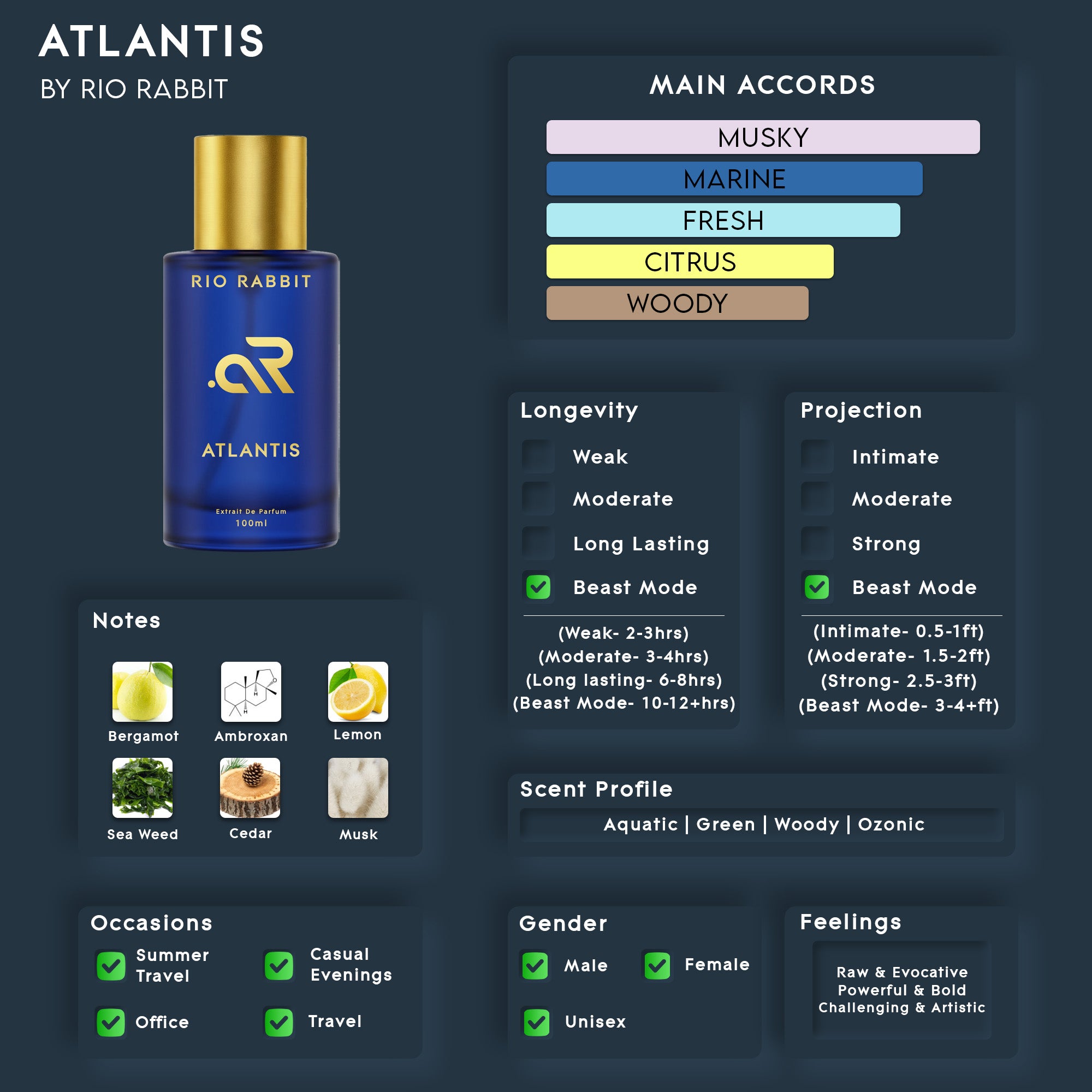 ATLANTIS