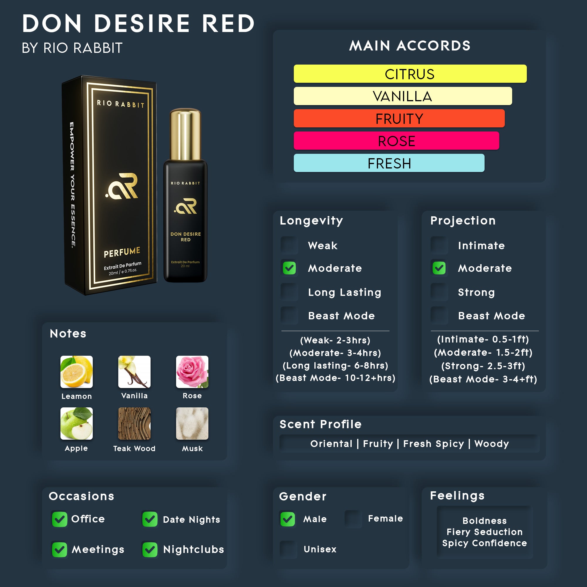 DON DESIRE RED