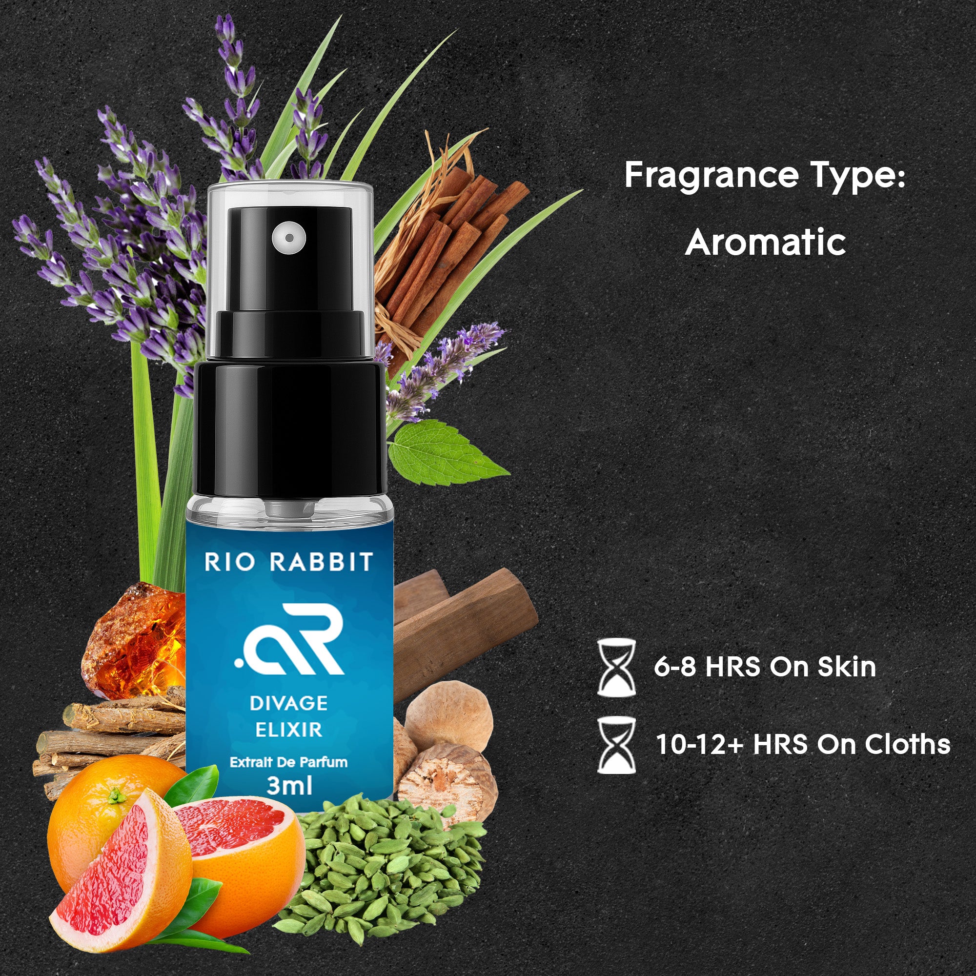 TRY & BUY TESTER SET