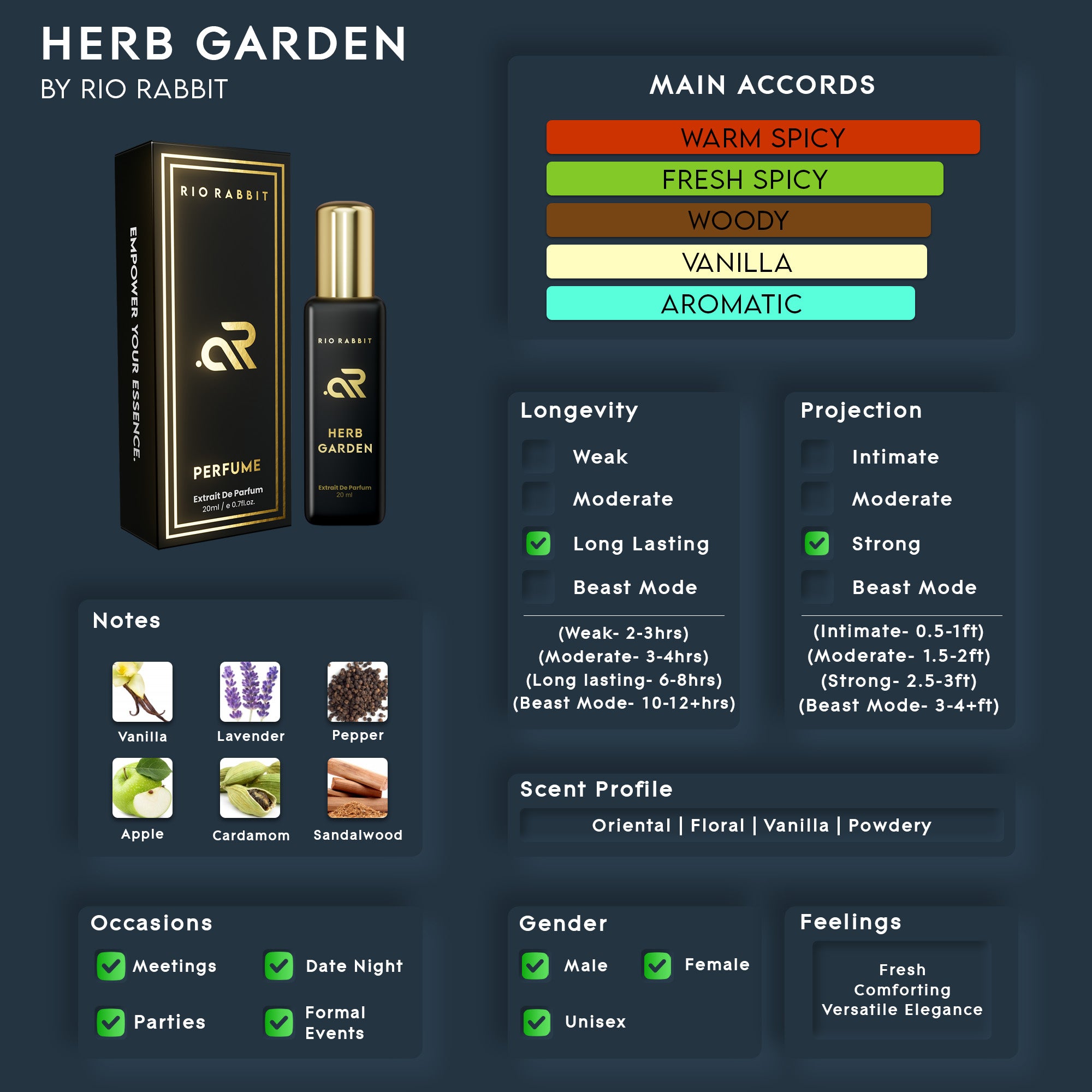 HERB GARDEN