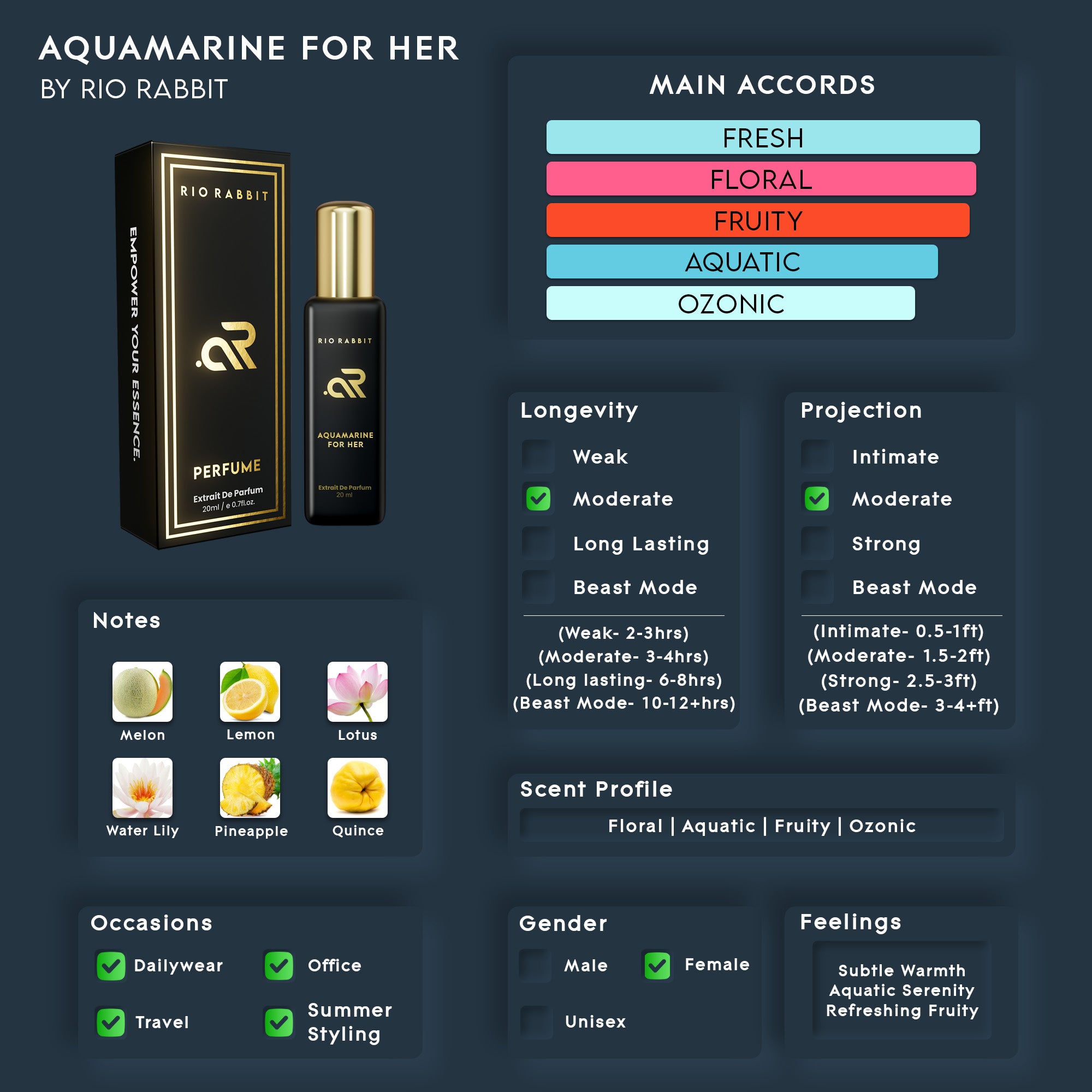 AQUAMARINE FOR HER