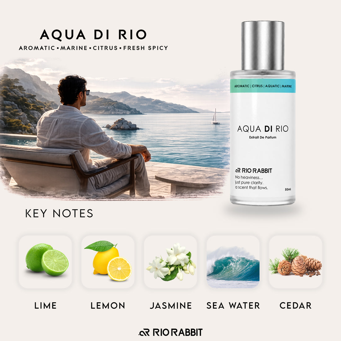 AQUA DI RIO