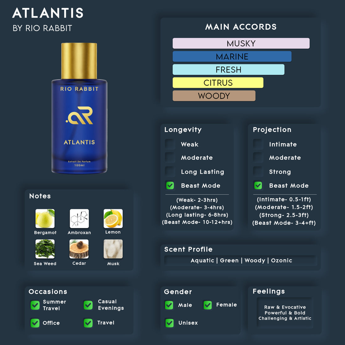 ATLANTIS