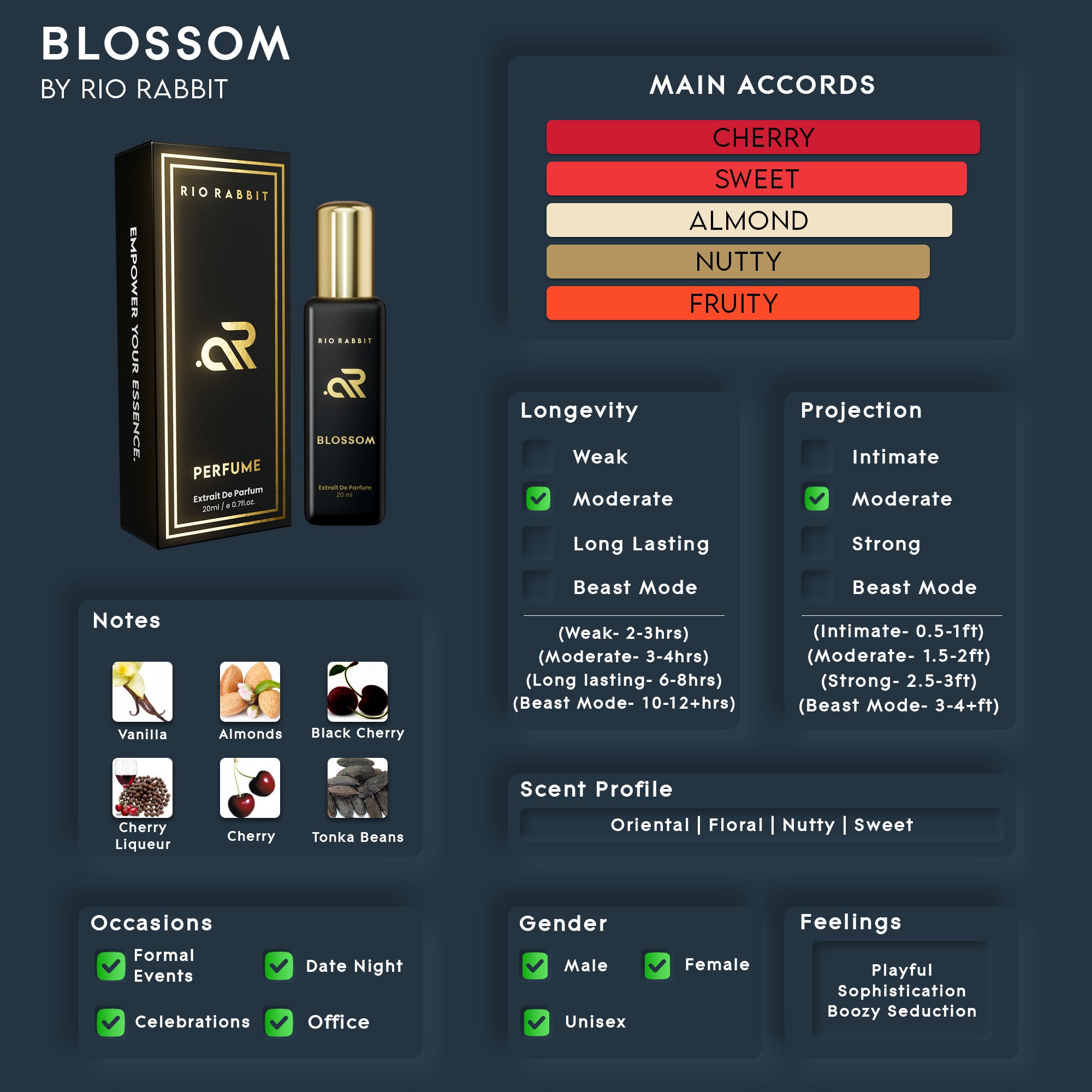 BLOSSOM