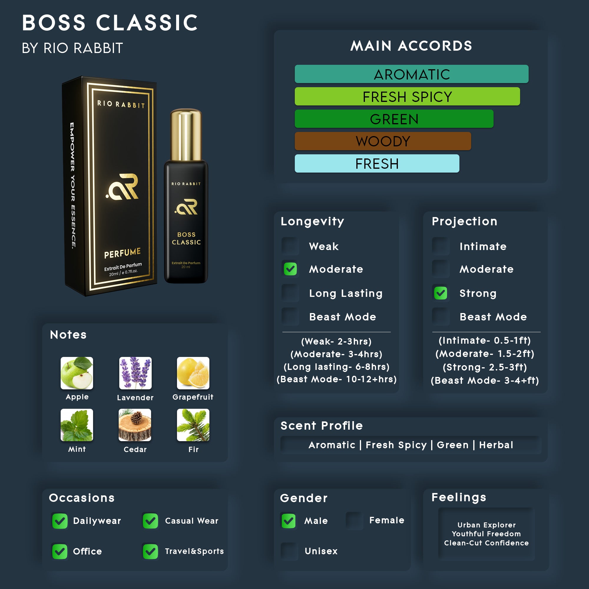 BOSS CLASSIC