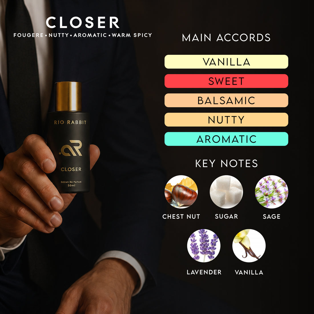 CLOSER