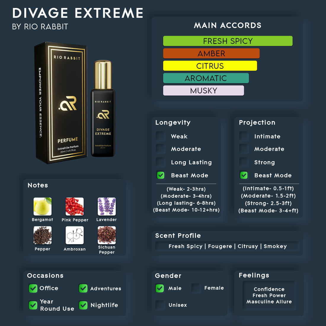 DIVAGE EXTREME