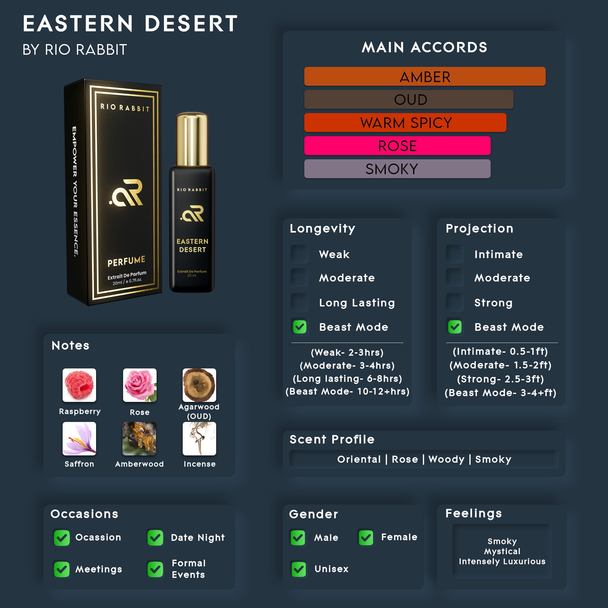 EASTERN DESERT