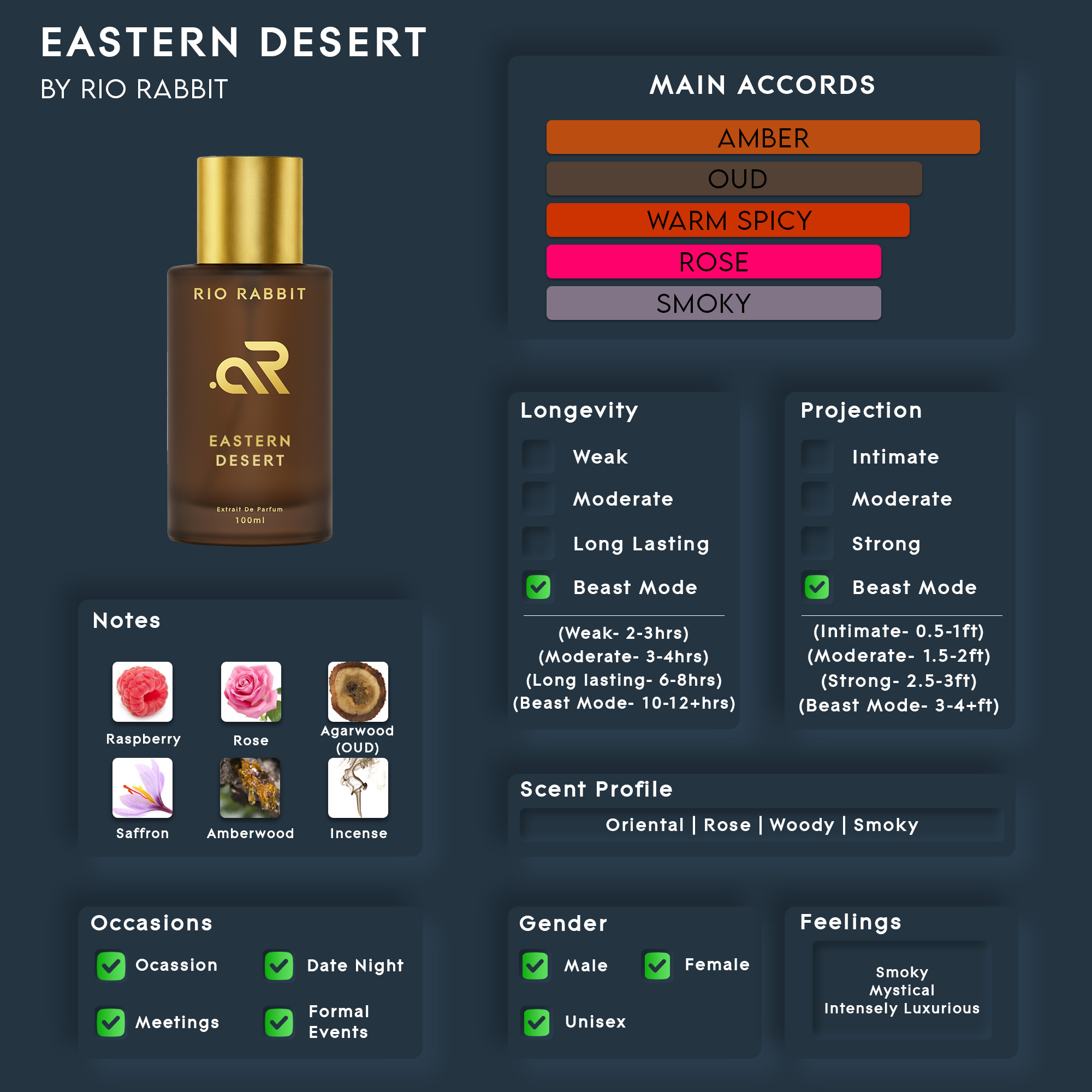EASTERN DESERT