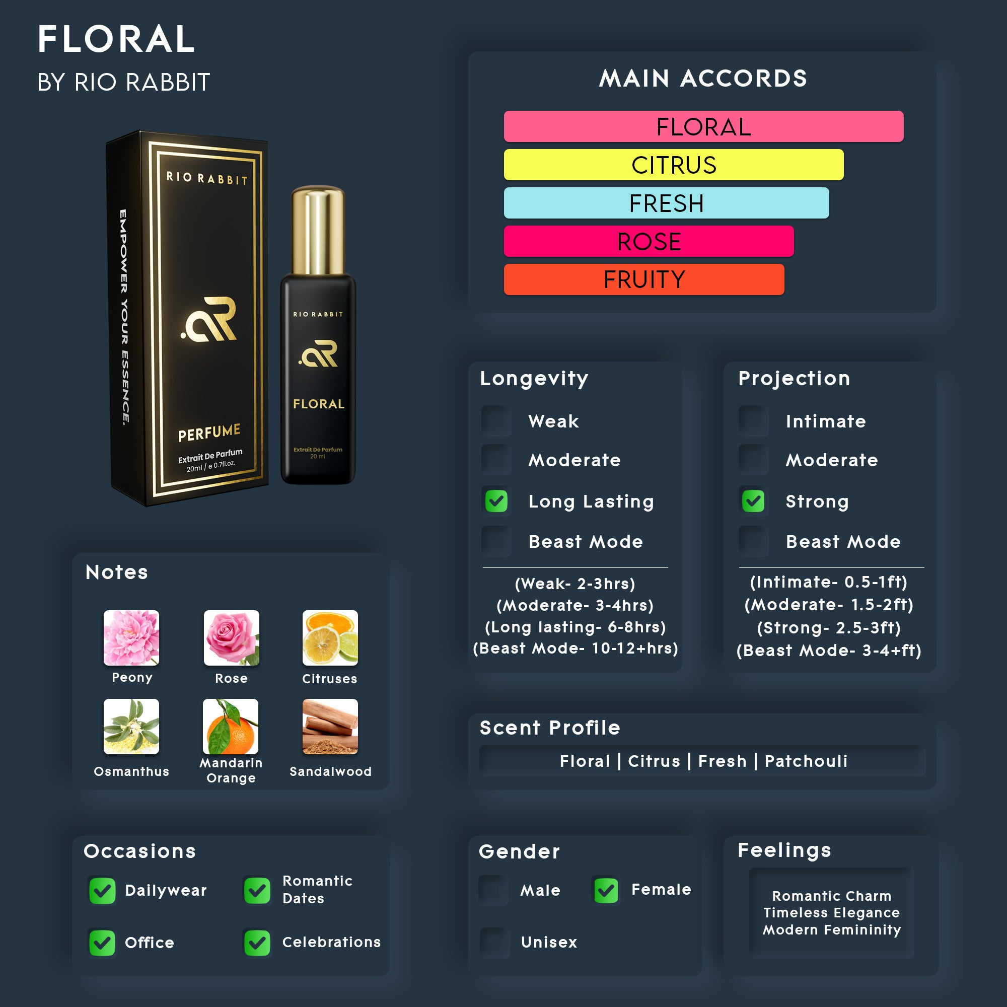 FLORAL