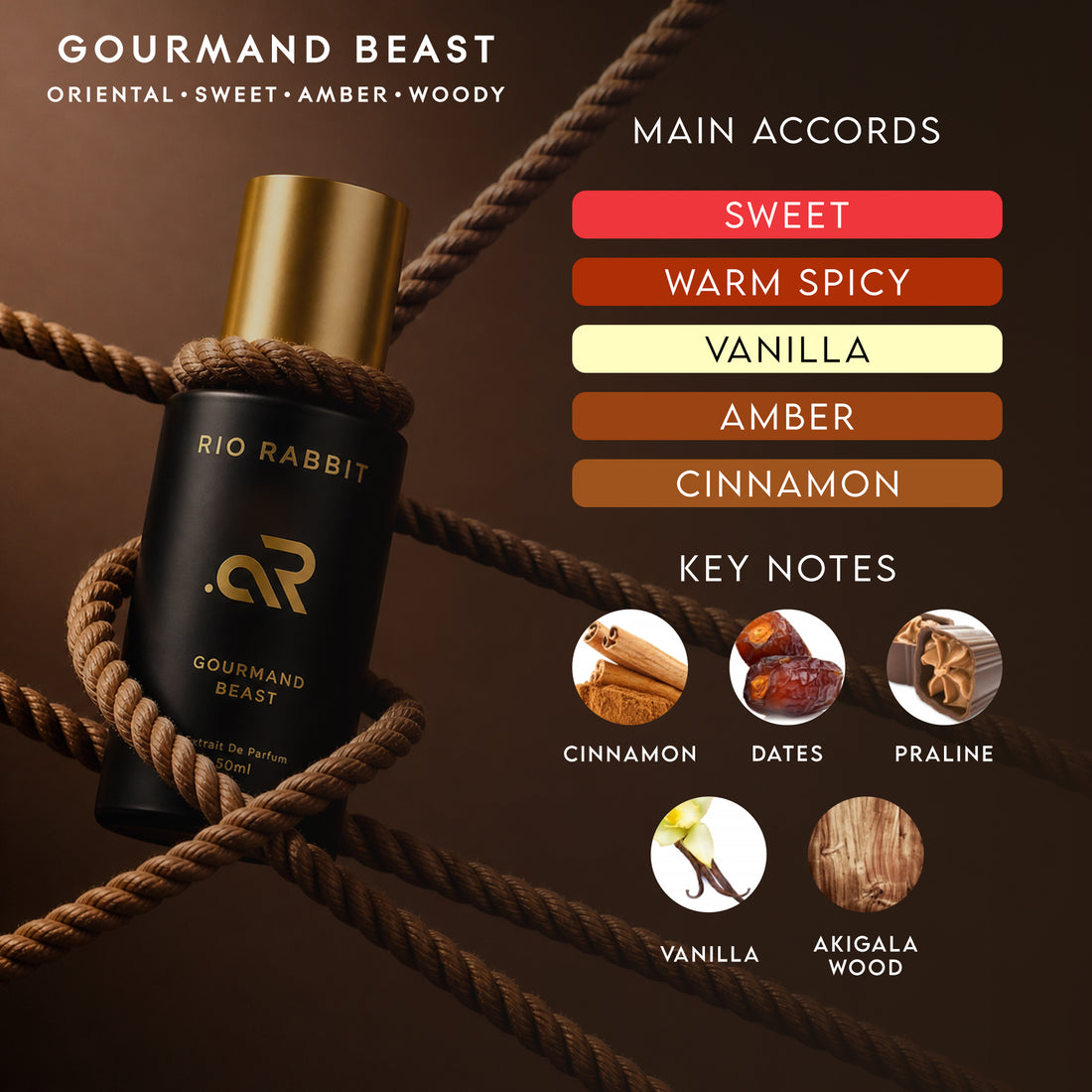 GOURMAND BEAST - 50ML