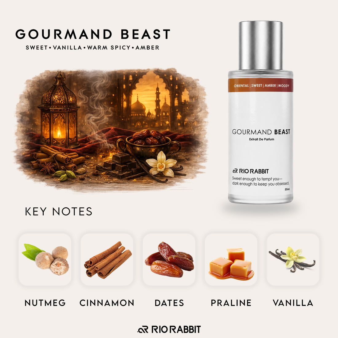GOURMAND BEAST