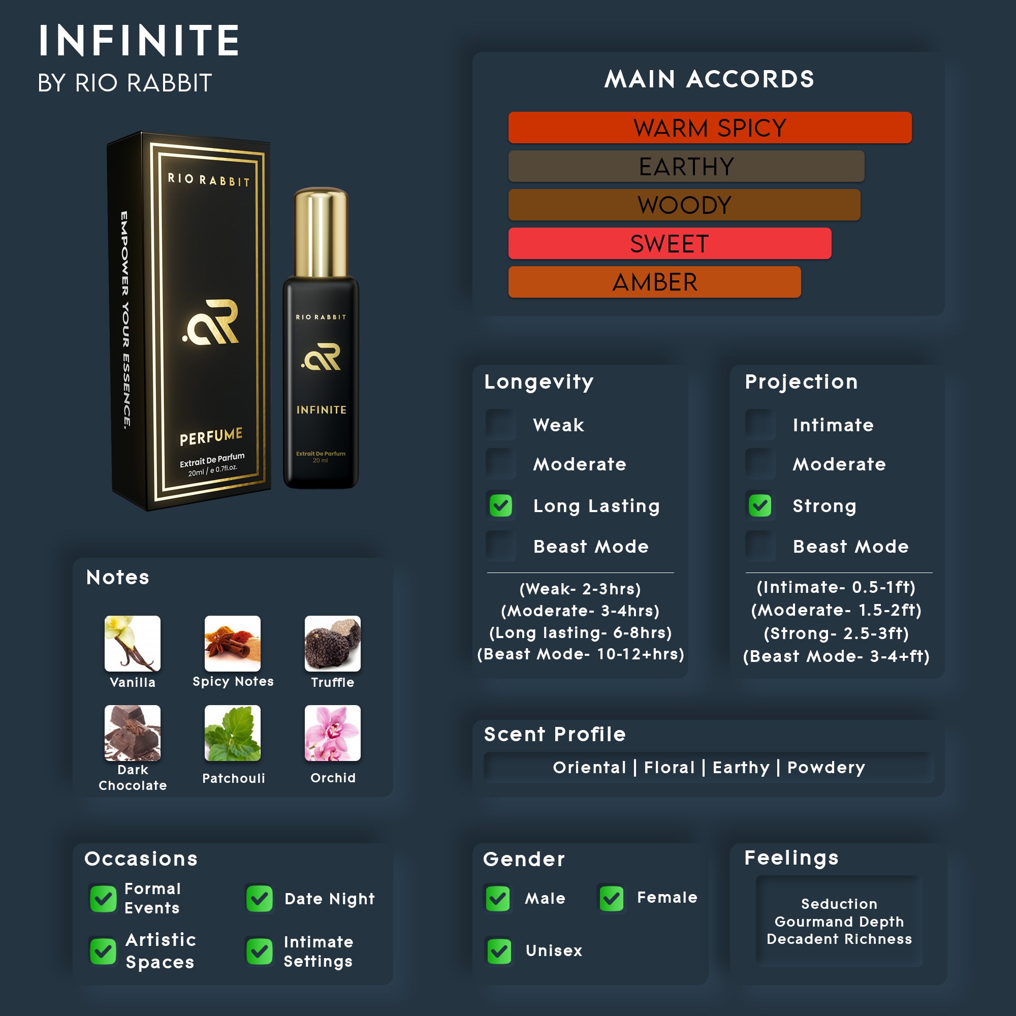 INFINITE