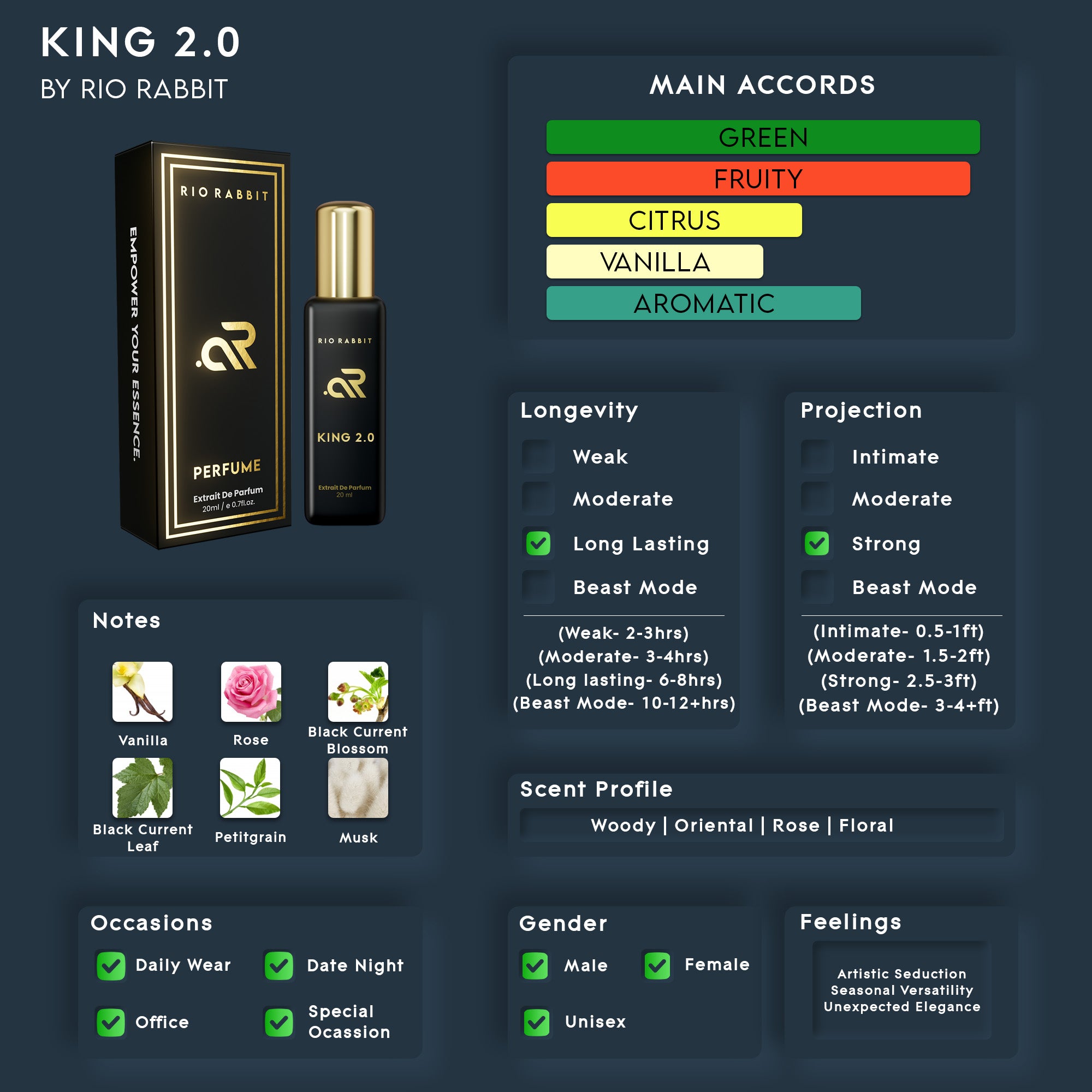 KING 2.0
