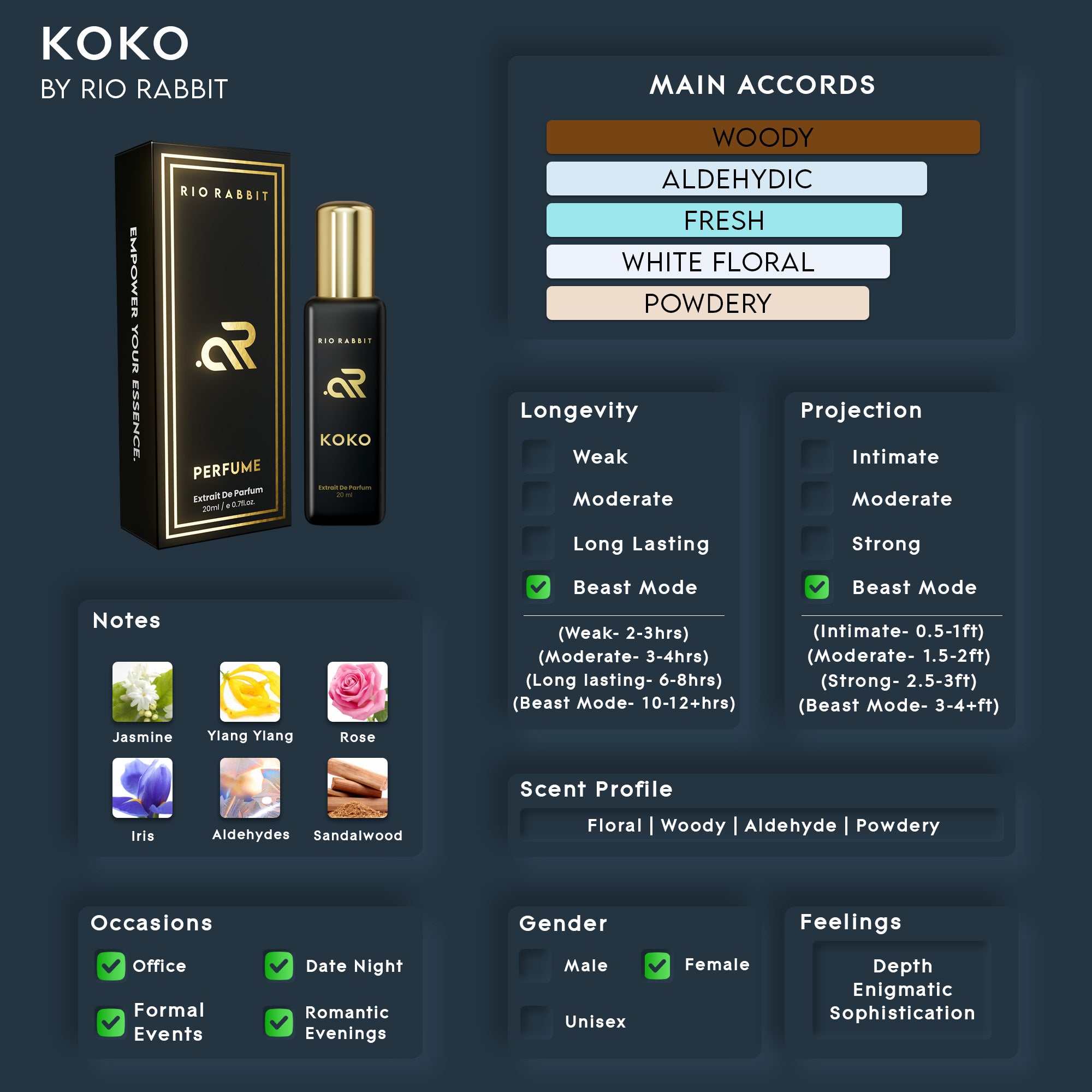 KOKO