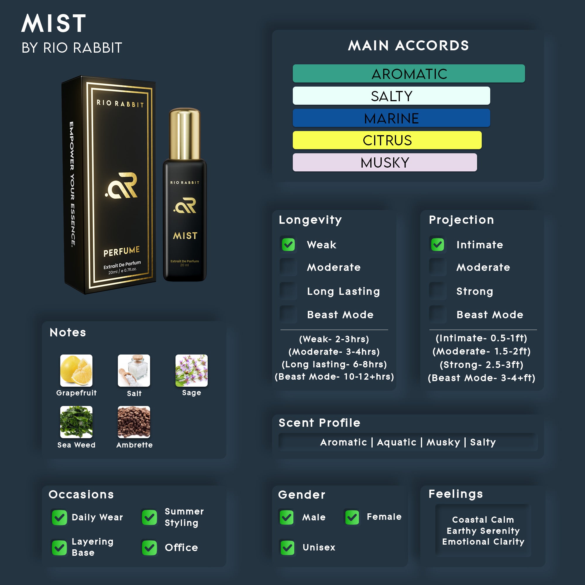MIST