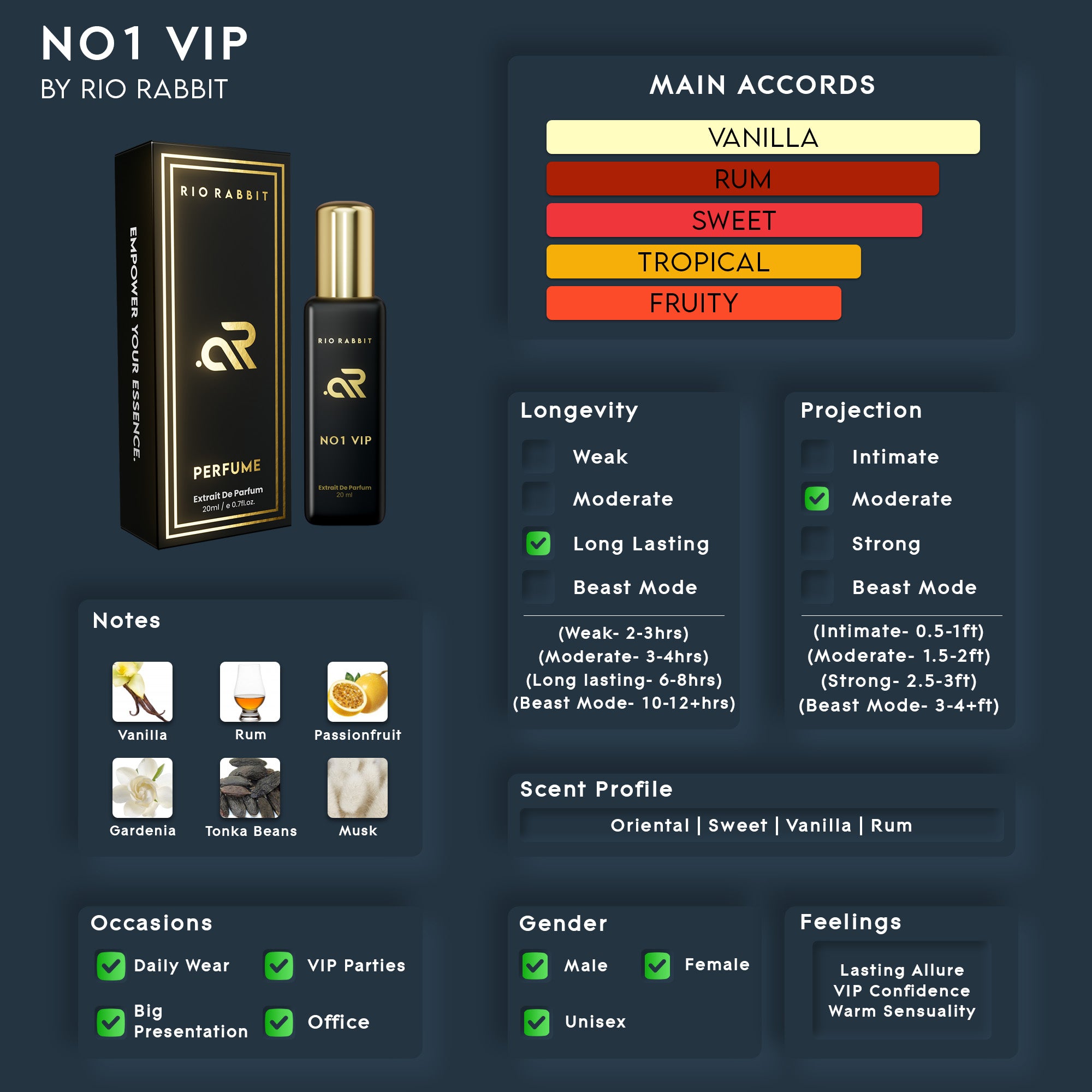 NO1 VIP