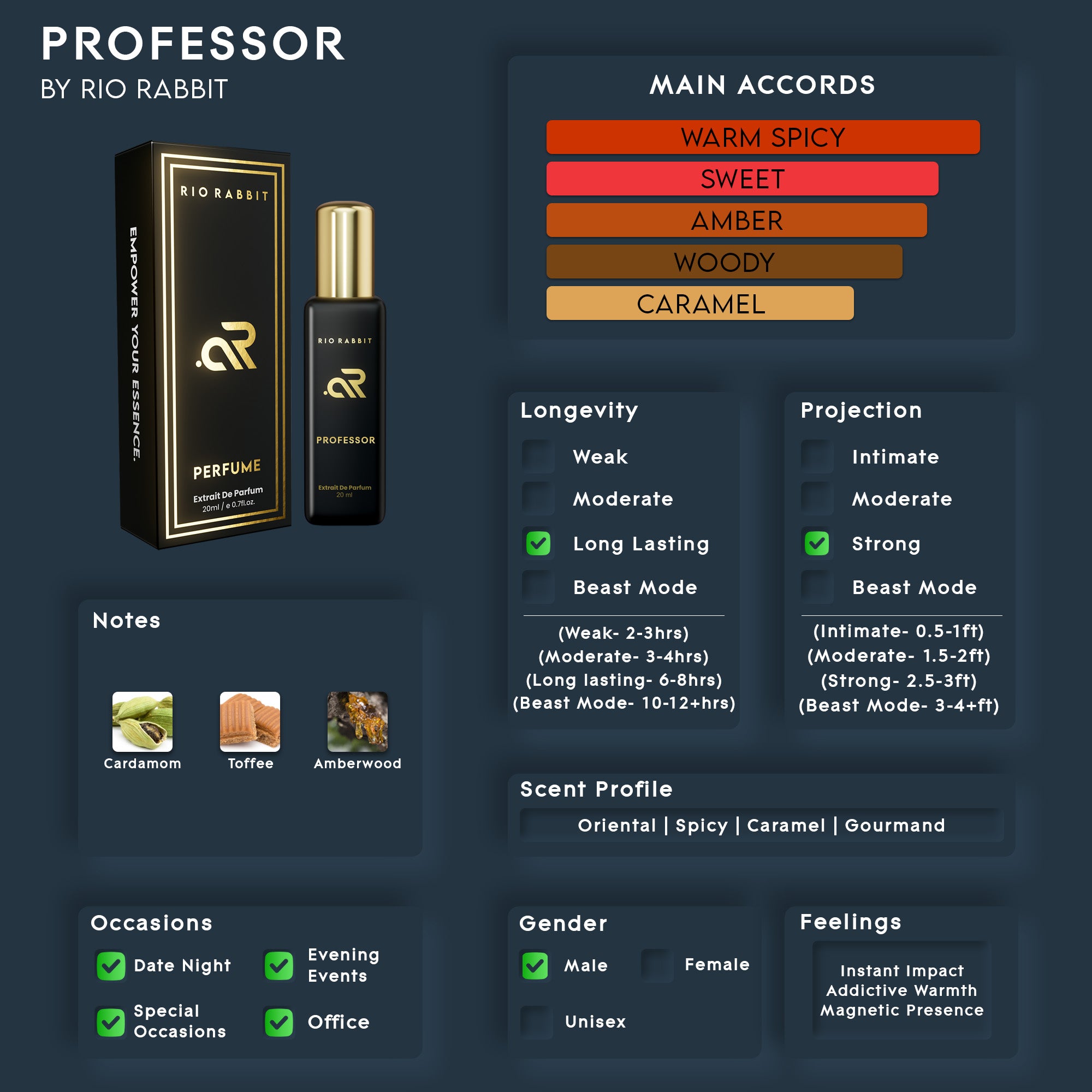 PROFESSOR