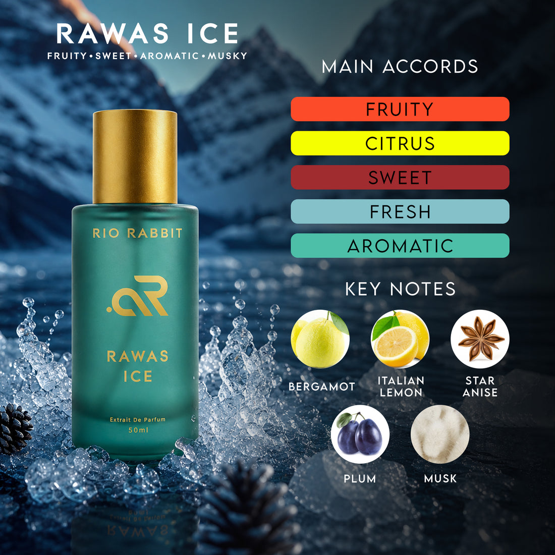 RAWAS ICE