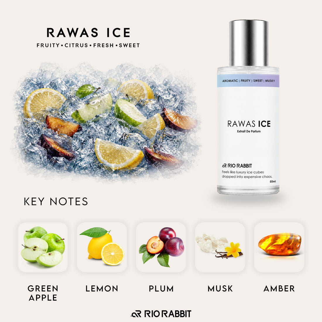 RAWAS ICE