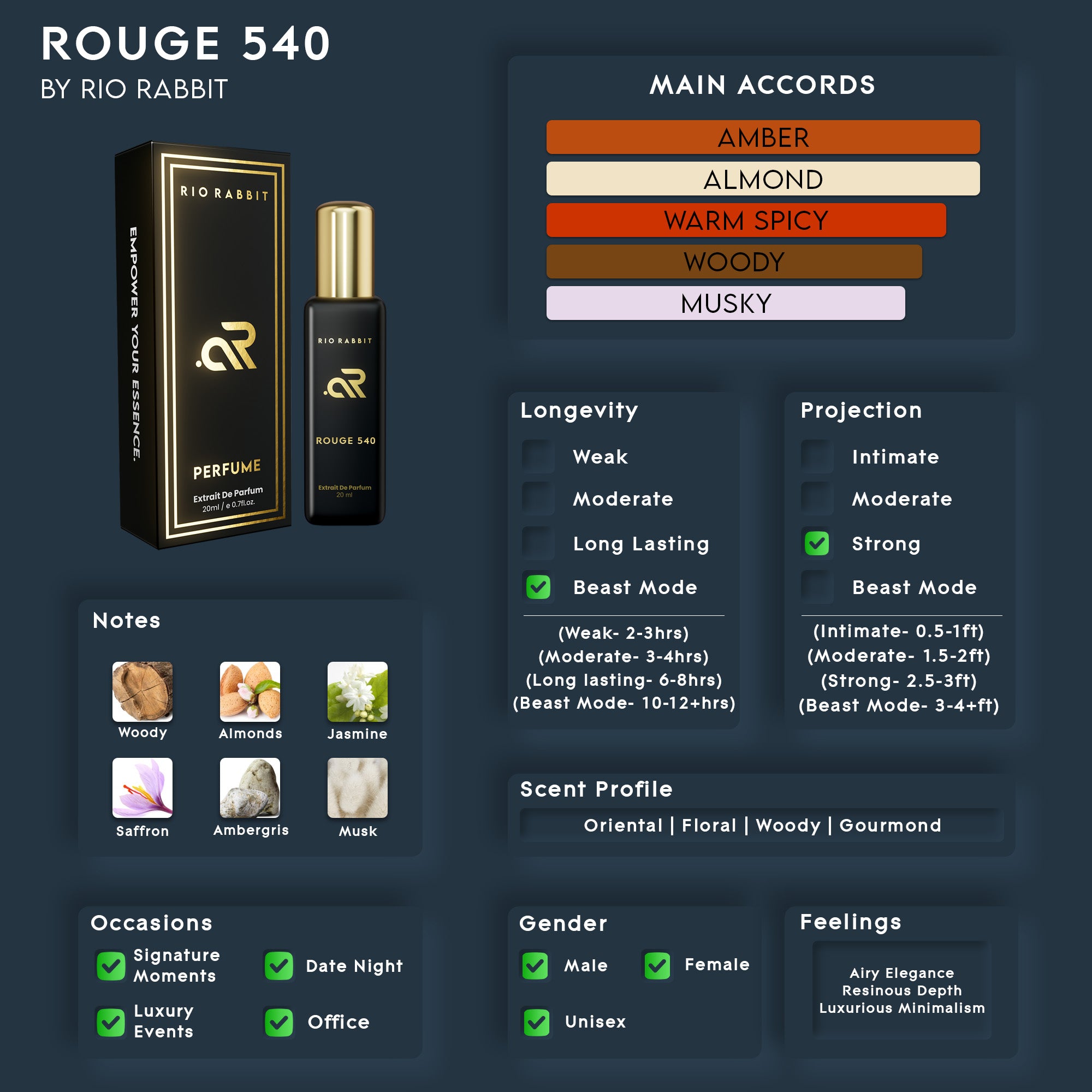 ROUGE 540