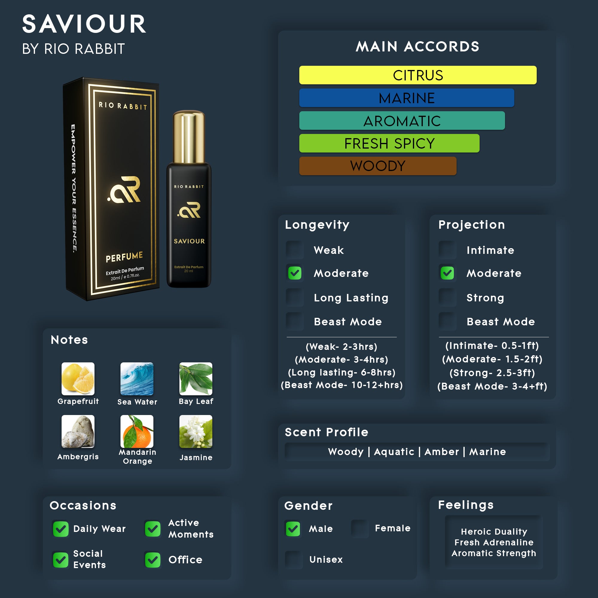 SAVIOUR