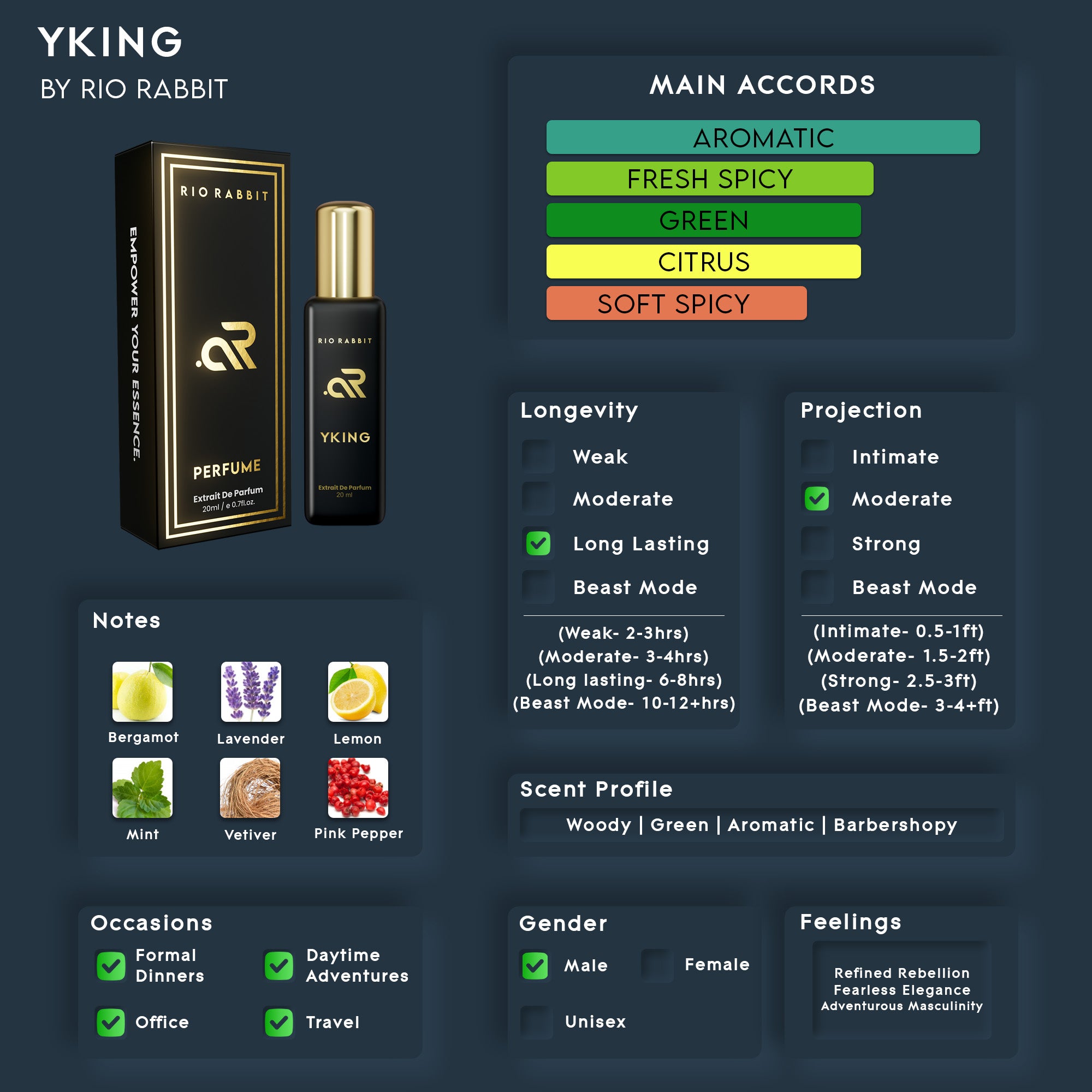 YKING